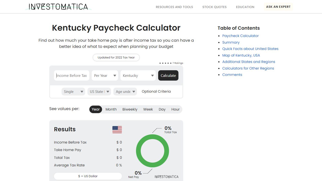 Kentucky Income Tax Calculator - Investomatica